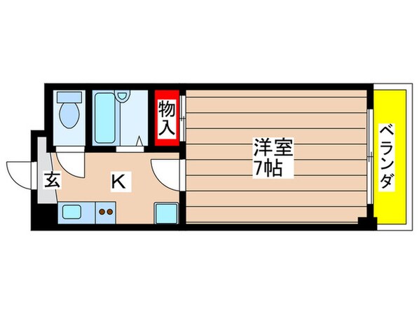 サン・ウエダビルⅠの物件間取画像